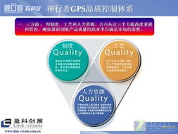 三年保修，GPS元老神行者的售后服务之道