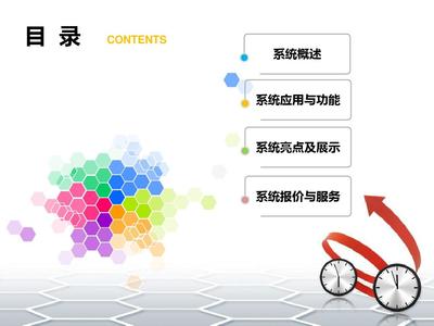 大学生创业素质训练沙盘系统说明ppt